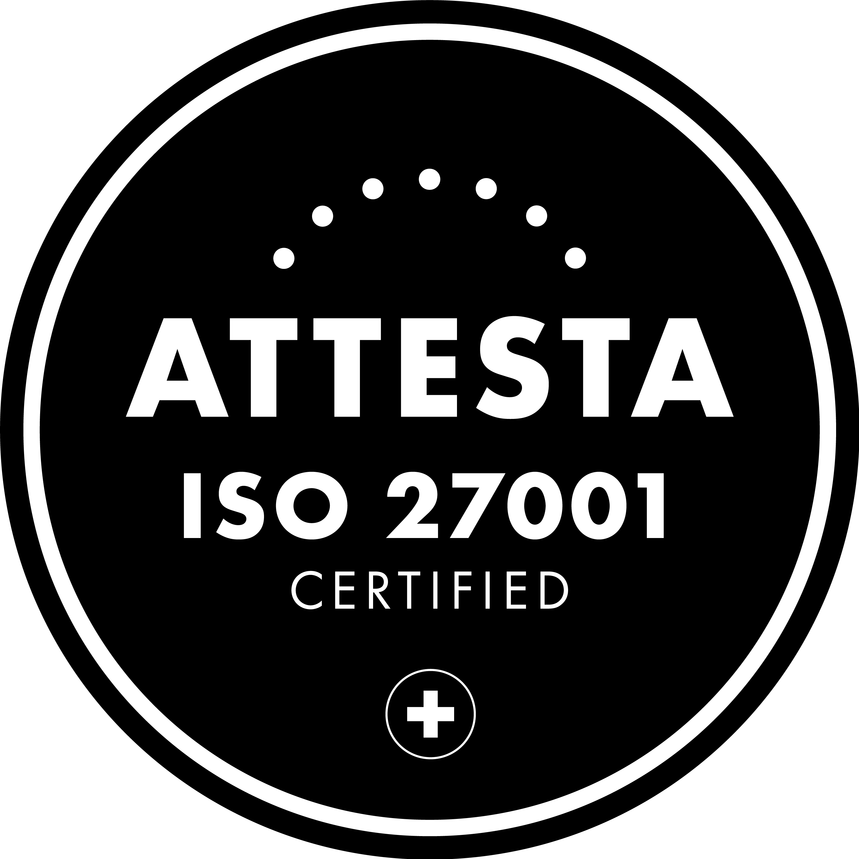 ISO 27001 Certification